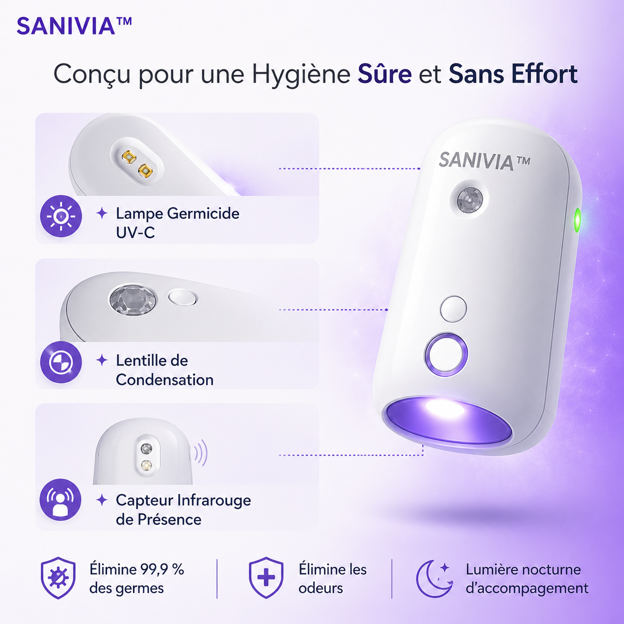 SANIVIA ™