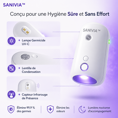 SANIVIA ™